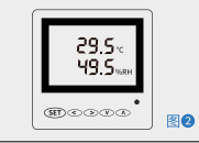 THS-E04 Infrarotnetztemperatursensor für die industrielle Überwachung