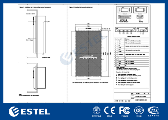 48VDC 325W/K Gehäusewärmetauscher mit RS485 Modbus RTU-Kommunikation