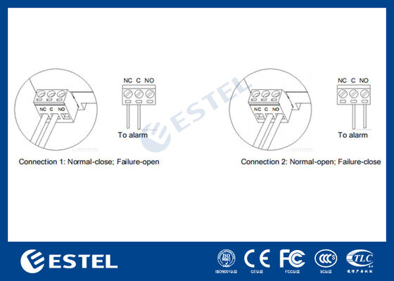 M1L385-40 II Überspannungsschutzgerät (SPD) für die Stromverteilung - 40kA Stoßstrom, 230V/400VAC, Fernmeldeanschluss, DIN-Schienen-Montage, IP20, Schutzklasse C