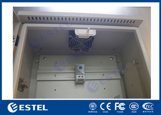 An der Wand befestigt, IP55-Betriebssteuerung mit Rückplatte und Din Rail